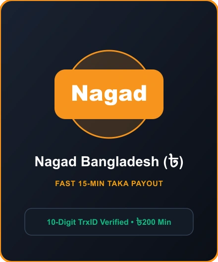 R777 R777 Nagad Wallet Cash In & Payouts Bangladesh (r777 nagad)